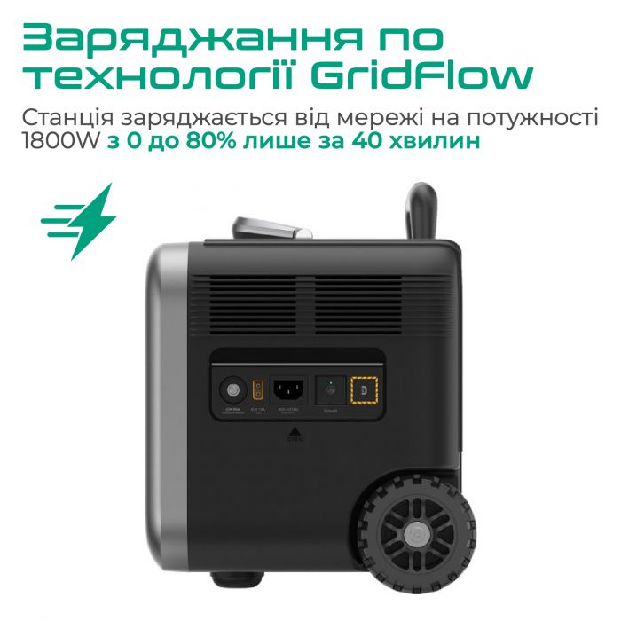 Зарядна станція Zendure 1440 Wh (ZDSBP1500-bk-eu)