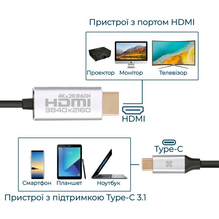 Кабель Promate HDMI-USB Type-C, v2.0, 1.8 m, Grey (hdlink-60h.grey)