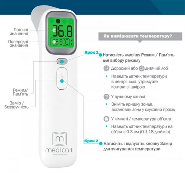 Термометр Medica+ Termo Сontrol 7.0 (MD-102964)