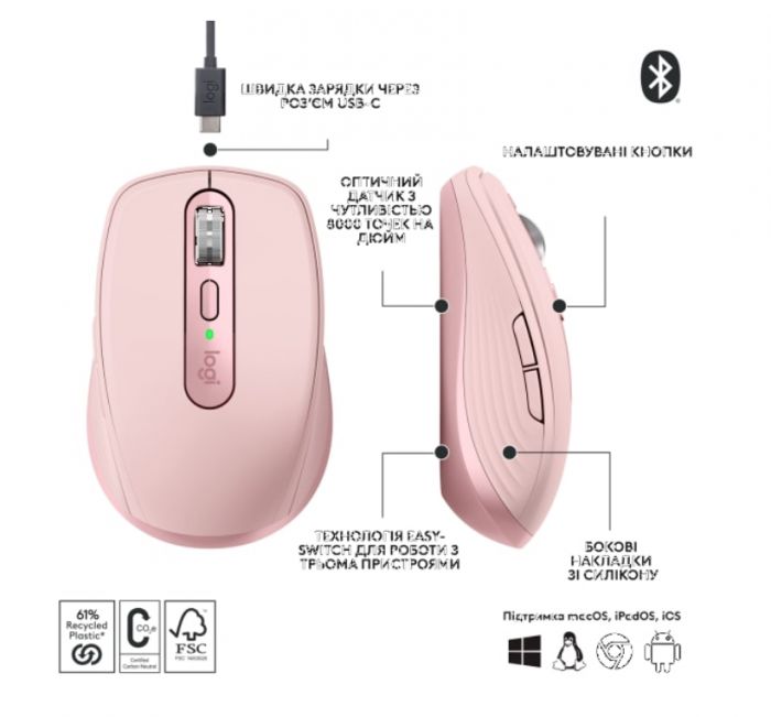 Миша бездротова Logitech MX Anywhere 3S Rose (910-006931)