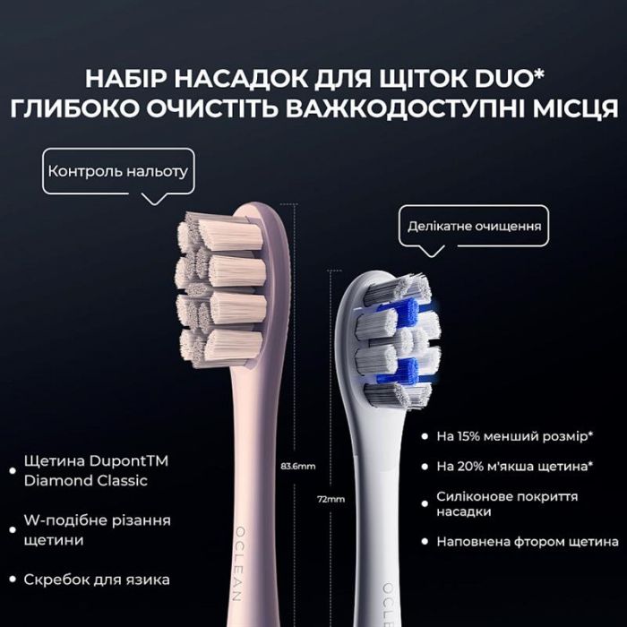 Розумна зубна електрощітка Oclean X Pro Digital Electric Toothbrush Purple (6970810553475)