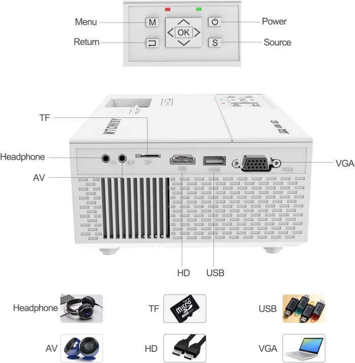 Проектор Ysametp M8-G (782917940395)