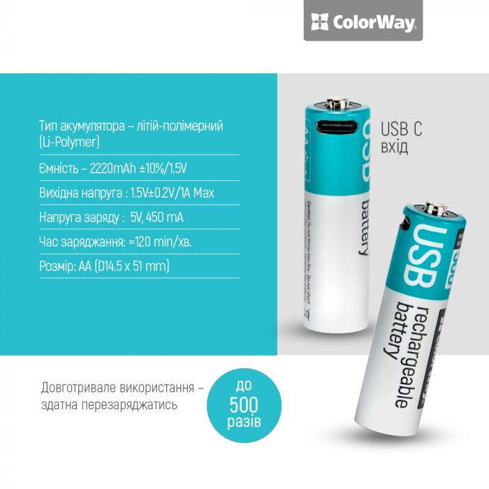 Акумулятор USB-C ColorWay (CW-UBAA-10) AA/HR06 Li-Pol 2220 mAh BL 2шт