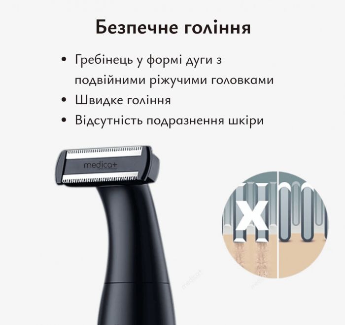 Тример Medica+ Trimmer 8.0 (MD-112451)