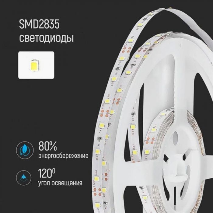 Світлодіодна стрічка ColorWay з живленням від USB холодний білий 3 м (CW-LD03)