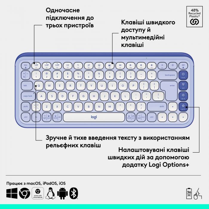 Клавiатура бездротова Logitech Pop Icon Keys Lilac (920-013074)