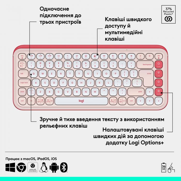 Клавiатура бездротова Logitech Pop Icon Keys Rose (920-013073)