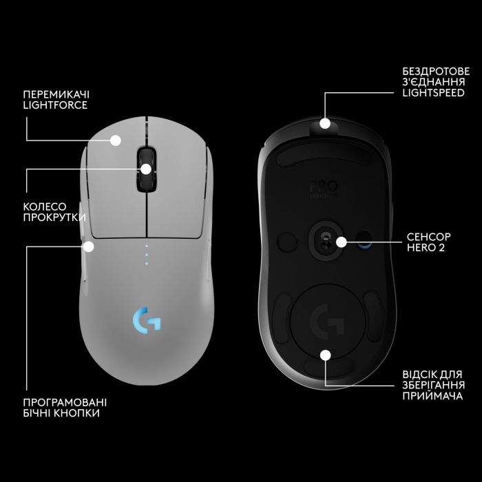 Миша бездротова Logitech G Pro 2 Lightspeed White (910-007302)