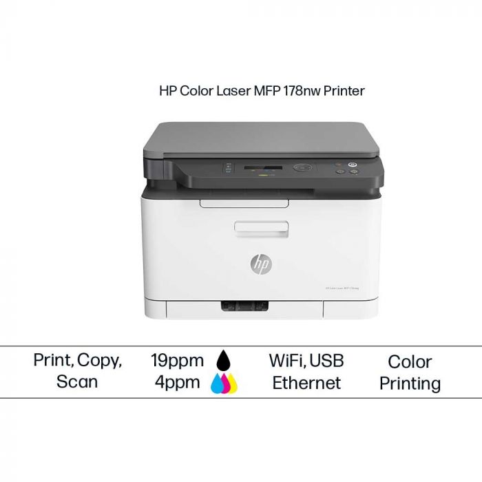 Багатофункціональний пристрій А4 кол. HP Color Laser 178nw з Wi-Fi (4ZB96A)