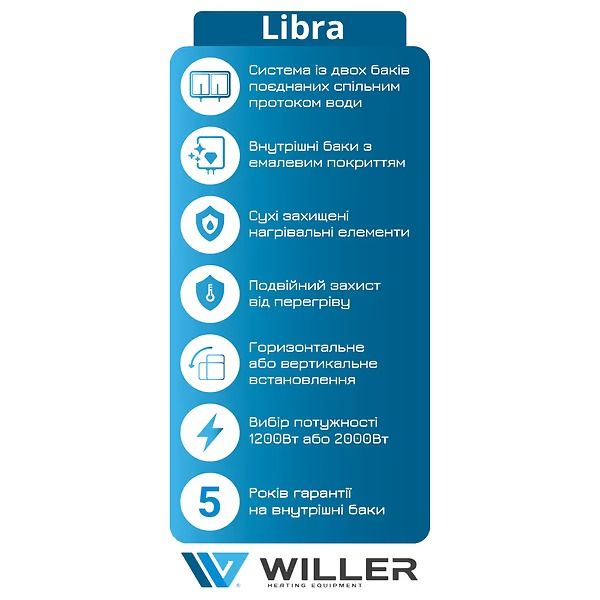 Водонагрівач Willer EVH80DRI-Libra серія Libra
