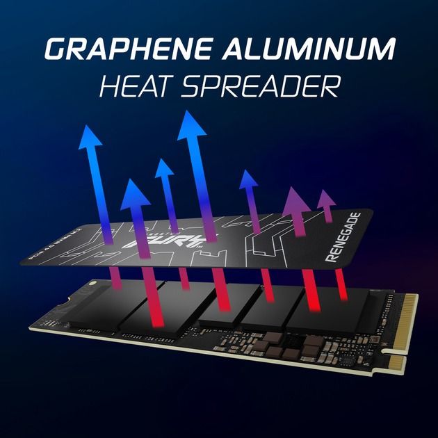 Накопичувач SSD 500GB Kingston Fury Renegade M.2 2280 PCIe 4.0 x4 NVMe 3D TLC (SFYRS/500G)