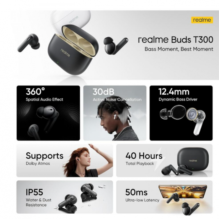 Bluetooth-гарнітура Realme Buds T300 Black EU_