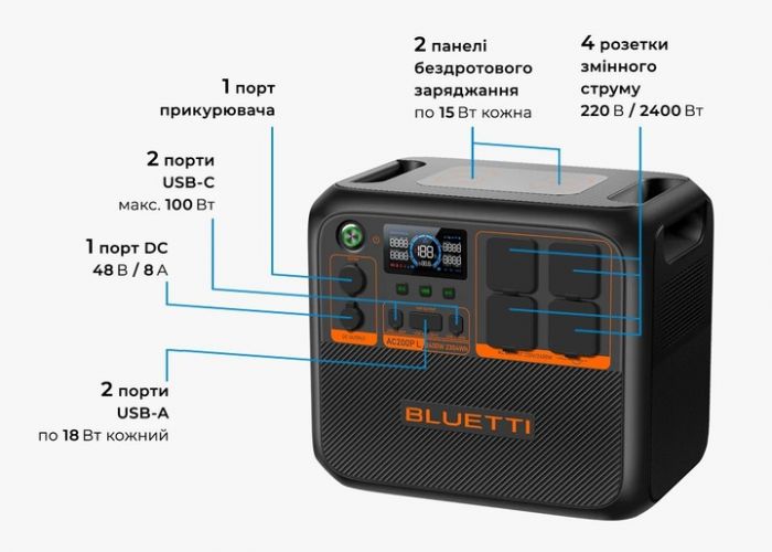 Зарядна станція Bluetti AC200PL, 2304Wh, 2400W, LiFePO4_EU