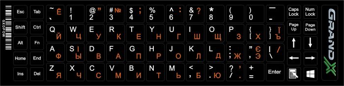 Наліпка на клавіатуру Grand-X 68 keys Cyrillic orange, Latin white (GXDPOW)