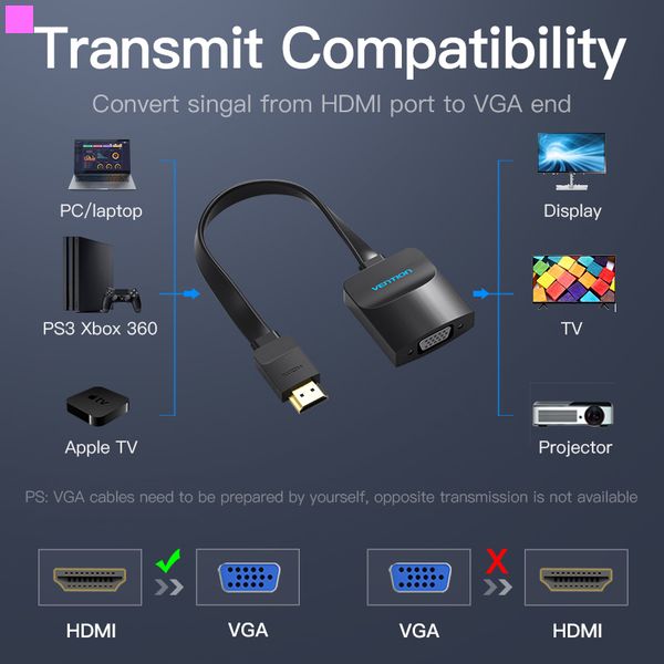 Адаптер Vention Flat HDMI - VGA (M/F), зі звуком і живленням, 0.15 м, чорний (ACKBB)