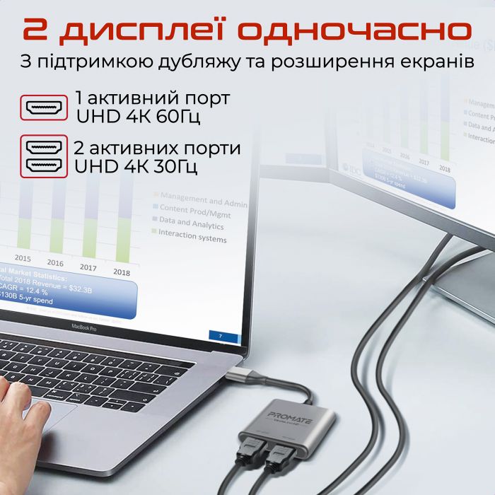 Адаптер Promate MediaLink-H2 USB Type-C - 2xHDMI (M/F) Grey