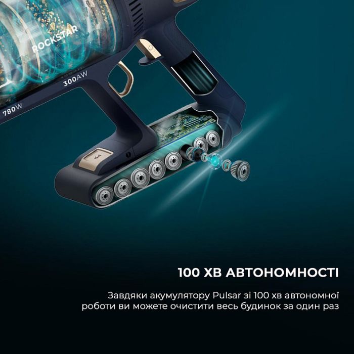 Акумуляторний пилосос Cecotec Conga Rockstar 10500 Solar AquaPet Flex (A01_EU01_102551)