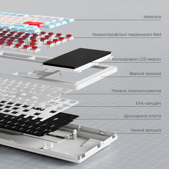 Клавіатура Ajazz AKP815 Huano Red Switch White (AKP815-R-WBO)