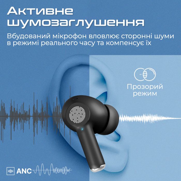 Bluetooth-гарнітура Promate ProPods Black