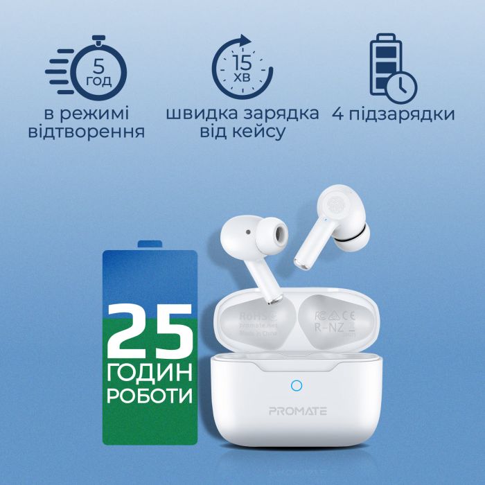 Bluetooth-гарнітура Promate ProPods White