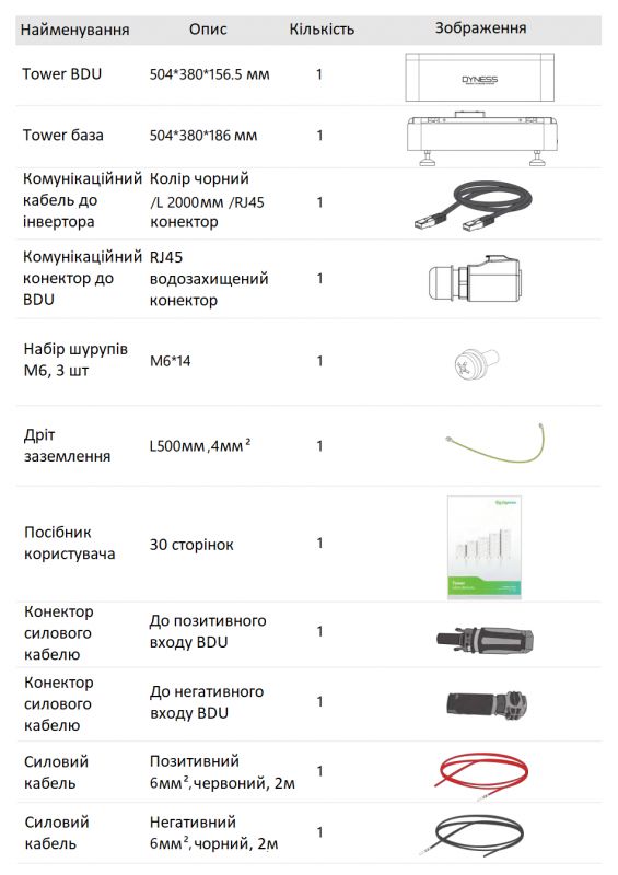 BMS модуль BDU + база для Dyness Tower (складова комплекту)