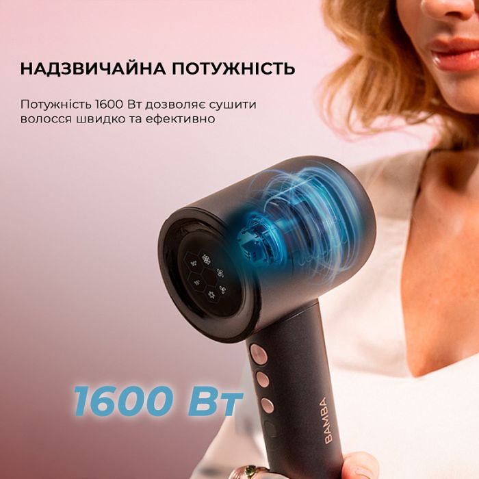 Фен Cecotec Bamba IoniCare Rockstar Nano IonTech (CCTC-04454)