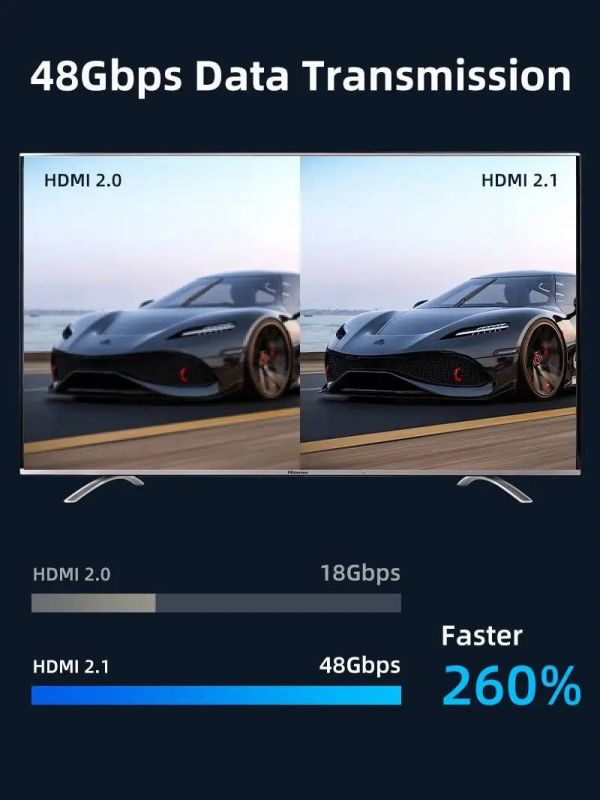 Кабель Cabletime HDMI - HDMI V 2.1 (M/M), 2 м, Black (CH12L)