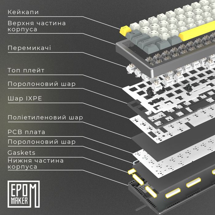 Клавіатура бездротова Epomaker EK68 65% Flamingo Switch Hot-Swap (2.4G/BT/USB) RGB UA Black (EK68-B-F)