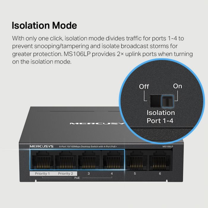 Комутатор Mercusys MS106LP 