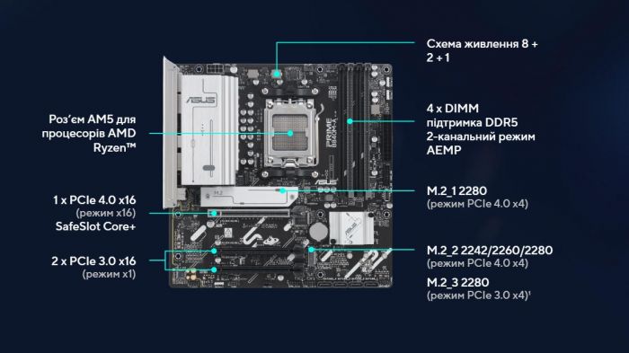 Материнська плата Asus Prime B840M-A-CSM Socket AM5