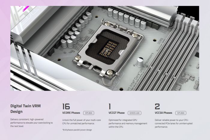 Материнська плата Gigabyte Z890 Aorus Elite X Ice Socket 1851