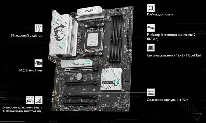 Материнська плата MSI B850 Gaming Plus WiFi Socket AM5