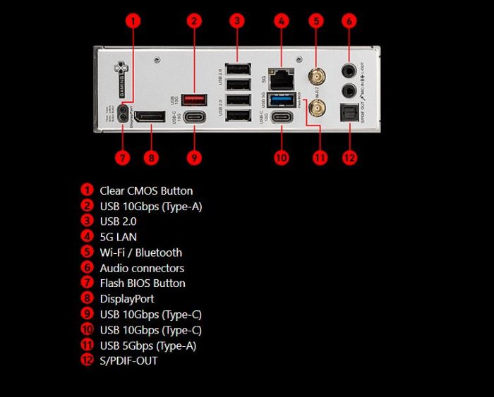 Материнська плата MSI B850 Gaming Plus WiFi Socket AM5