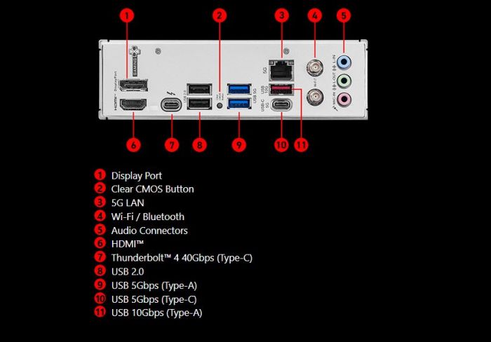 Материнська плата MSI B860M Gaming Plus WiFi Socket 1851