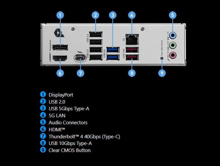 Материнська плата MSI Pro B860-P Socket 1851