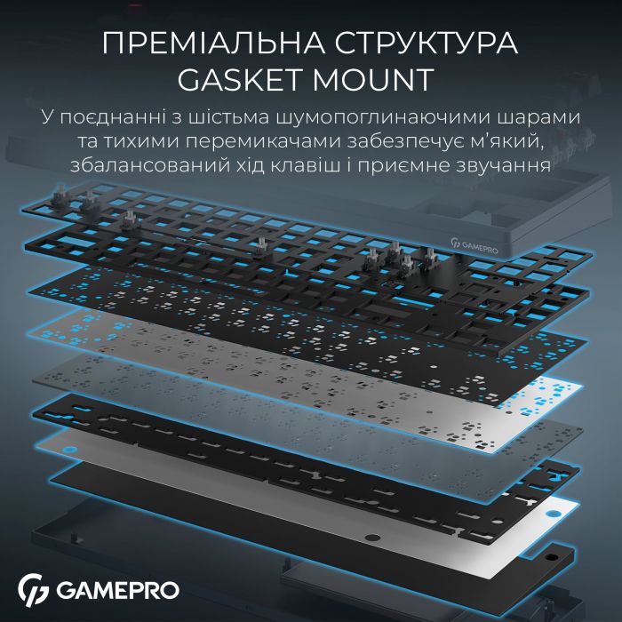 Клавіатура бездротова GamePro Asgard Ragnar Keychron Super Red Switch Blue (MK285BL)