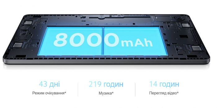 Планшет Xiaomi Redmi Pad SE 8/256GB Graphite Gray (VHU5355EU)