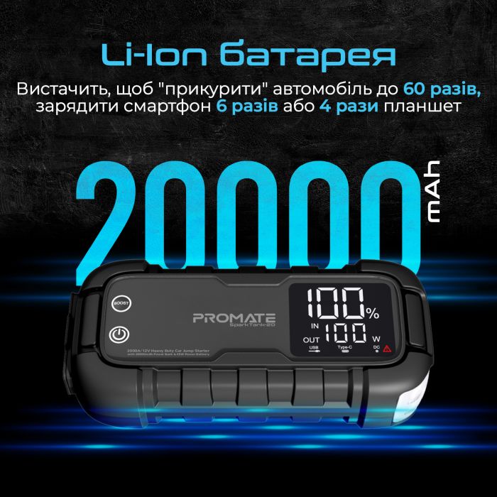 Пускозарядний пристрій Promate SparkTank-20 20000mAh 1000A/2000A Jump Starter Black (sparktank-20)