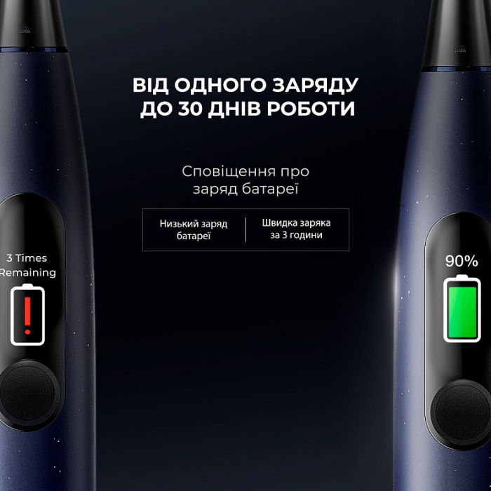 Розумна зубна електрощітка Oclean X Pro Digital Electric Toothbrush Dark Blue (6970810553482)