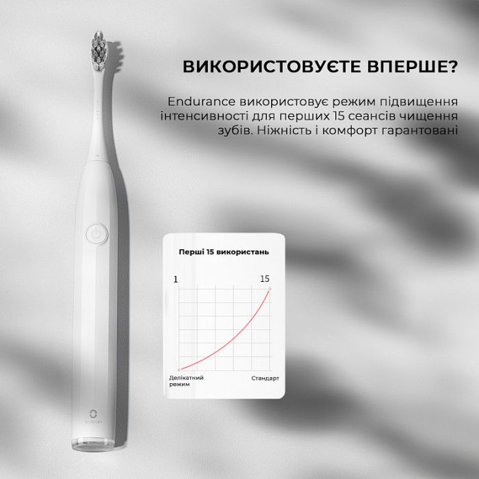 Розумна зубна електрощітка Oclean Endurance Eco Electric Toothbrush White (6970810553338)