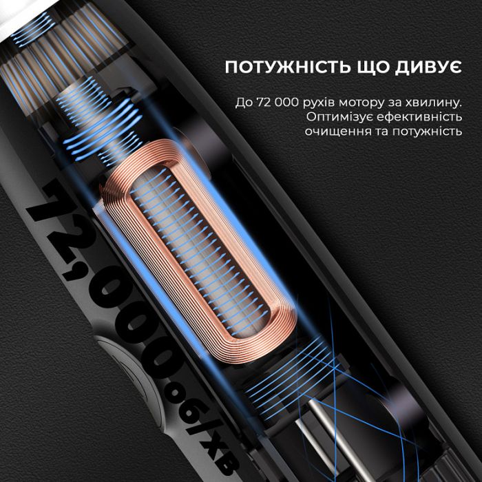 Розумна зубна електрощітка Oclean Endurance Eco Electric Toothbrush White (6970810553338)