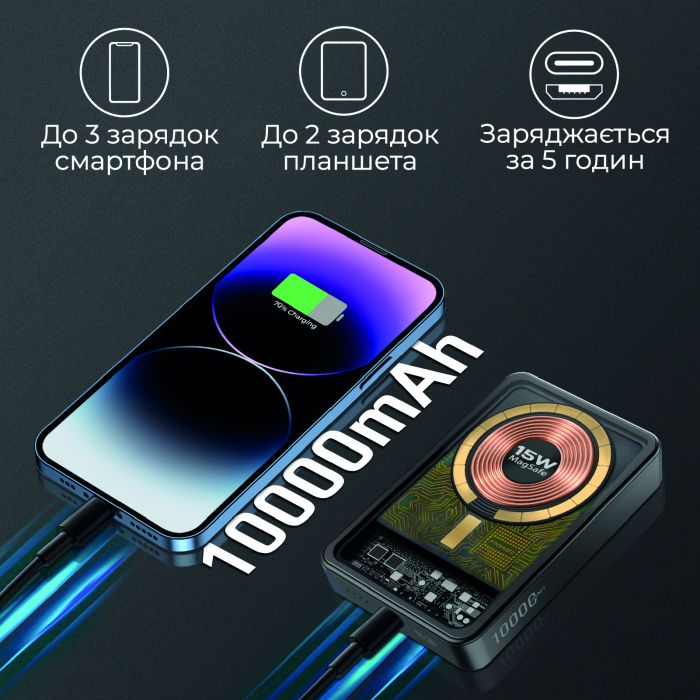 Універсальна мобільна батарея Promate LucidPack-10 10000mAh 20W Black (lucidpack-10.black)