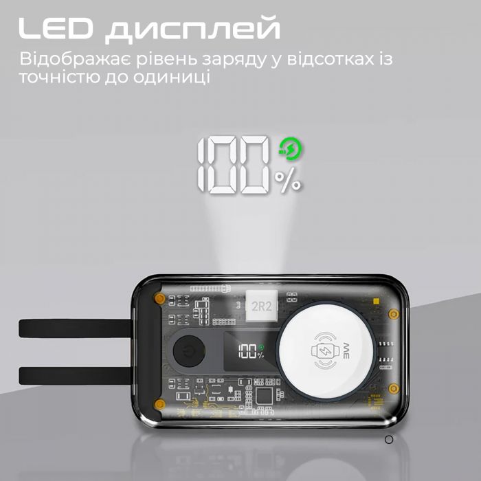 Універсальна мобільна батарея Promate Mavrix 10000mAh 35W Black