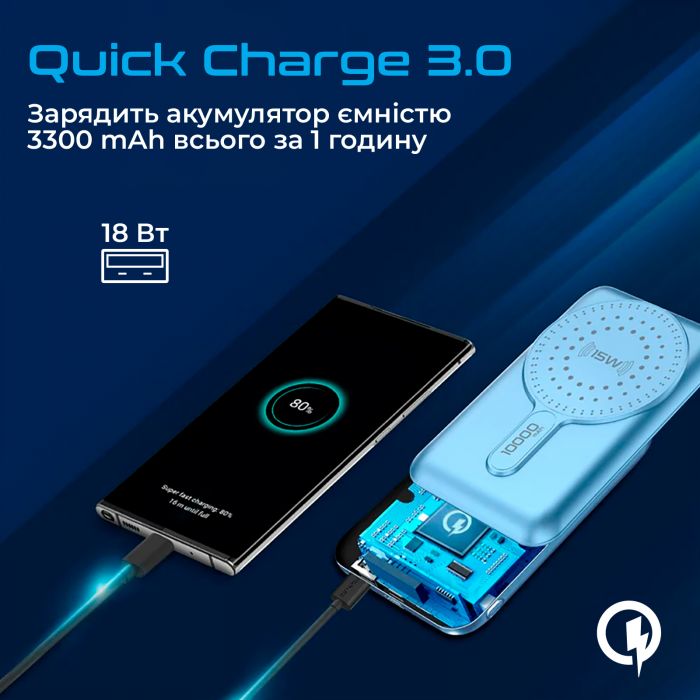 Універсальна мобільна батарея Promate PowerMag-10Pro 10000mAh 20W Blue (powermag-10pro.blue)