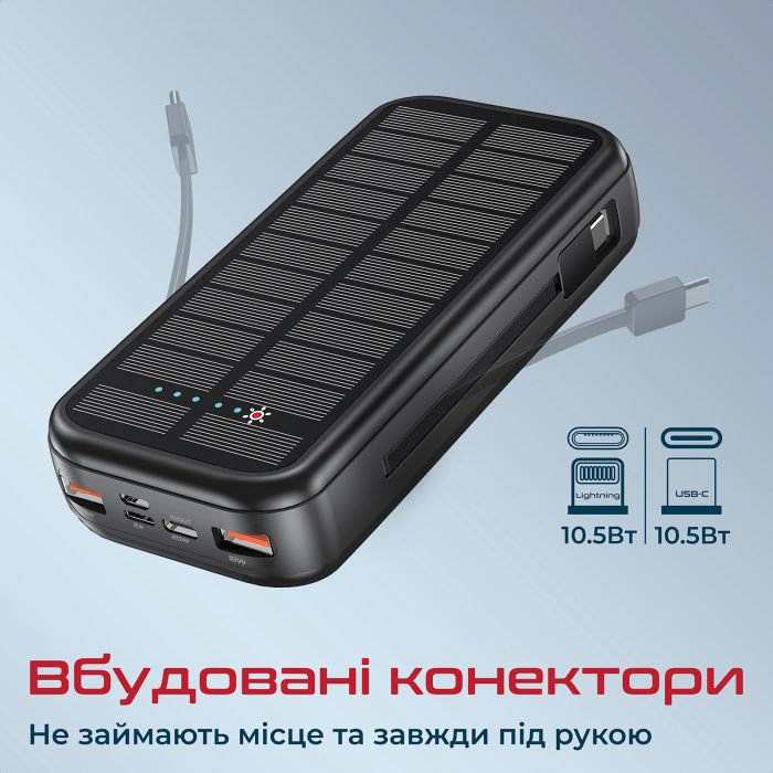 Універсальна мобільна батарея Promate SolarTank-20PDQi 20000mAh 20W Black (solartank-20pdci.black)