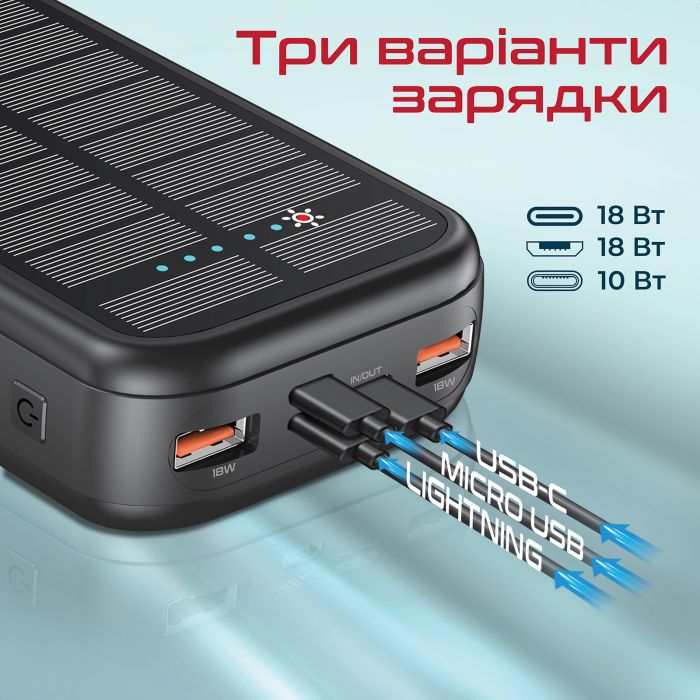 Універсальна мобільна батарея Promate SolarTank-20PDQi 20000mAh 20W Black (solartank-20pdci.black)