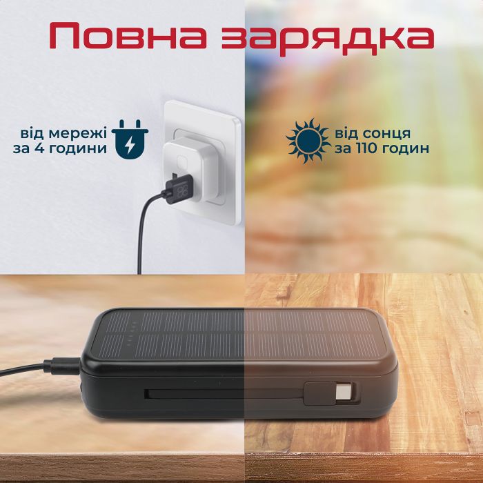 Універсальна мобільна батарея Promate SolarTank-20PDQi 20000mAh 20W Black (solartank-20pdci.black)