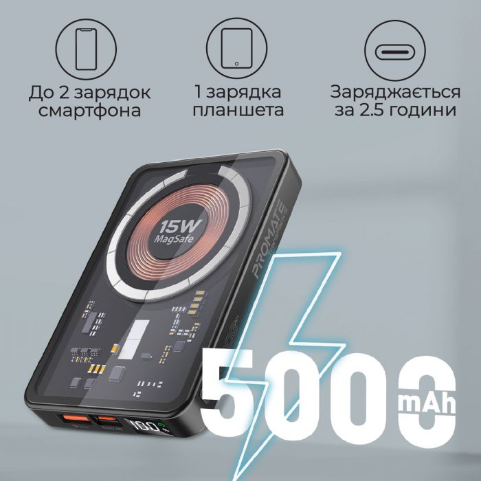 Універсальна мобільна батарея Promate TransPack-5 5000mAh 22.5W Black (transpack-5.black)