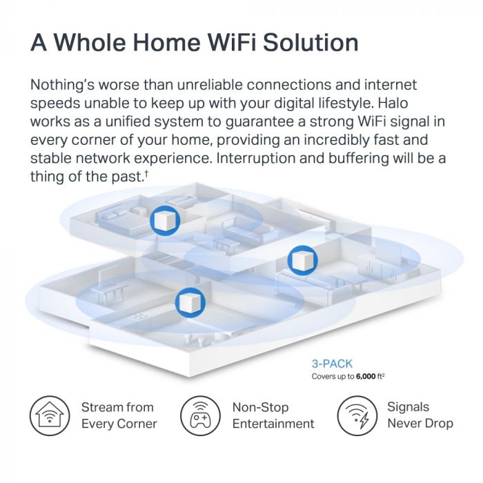 WiFi Mesh система Mercusys Halo H60X 3-pack